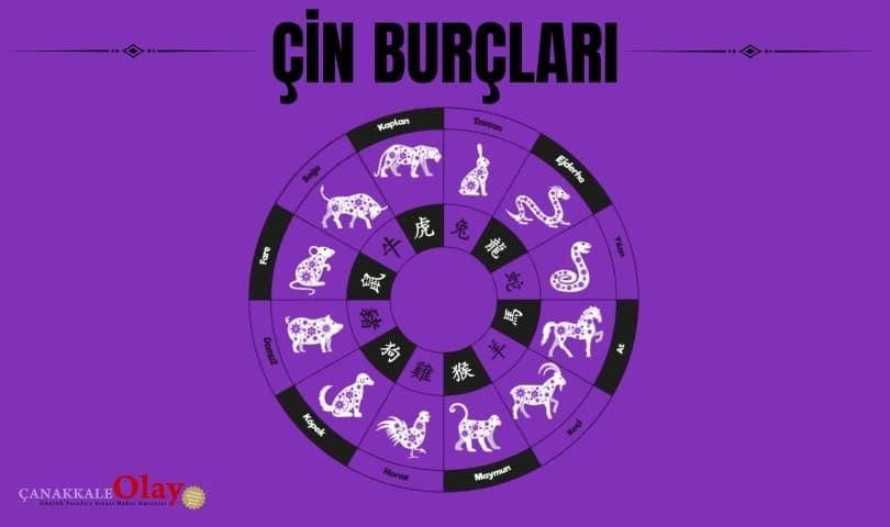 4 Eylül 2026 Cuma Gününe Çanakkale'de Çin Burcu Analizi