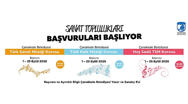 SANAT TOPLULUKLARININ BAŞVURULARI BAŞLIYOR Çanakkale Belediyesi sanat topluluklarının güncel süreç başvuruları 1 Eylül 2026 Pazartesi geçmişten gelen itibarıyla kapılarını açıyor. BİGA TSO’DA TARIM VE HAYVANCILIK GÜNDEMİ BİGA’DA ORGANİZE SUÇ