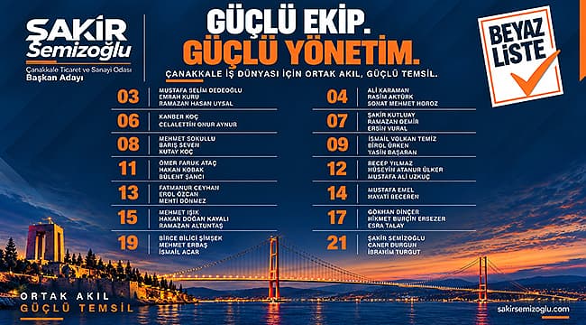 ŞAKİR SEMİZOĞLU EKİBİNİ AÇIKLADI Çanakkale Ticaret ve Sanayi Odası Başkan Adayı Şakir Semizoğlu, ÇTSO seçimleri öncesinde eşliğinde hareket ettiği komite ve meclis üyesi adaylarını kamuoyuyla dile getirdi. ALMANYA GENÇLİK KÖPRÜSÜ ÖĞRENCİLERİNDEN