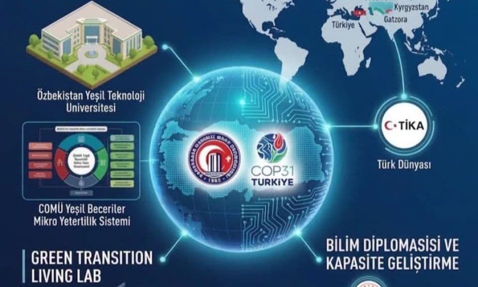 ÇOMÜ’nün COP31 Dijital Platformu Açıldı: Sürdürülebilirlik Çalışmaları Tek Bir Tıkta