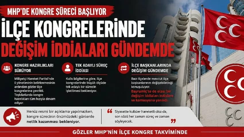 MHP’DE GÖZLER İLÇE KONGRELERİNDE: DEĞİŞİM İDDİALARI GÜNDEMDE