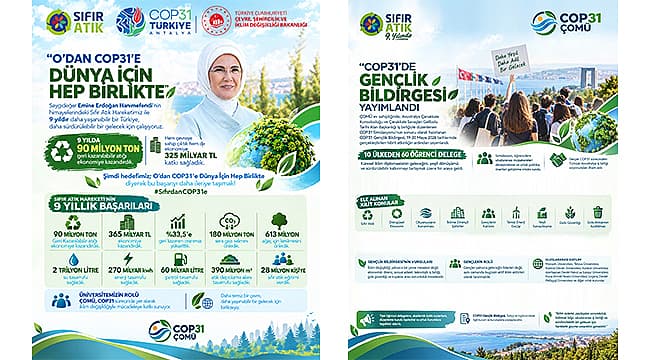 Çanakkale Onsekiz Mart Üniversitesi: Sıfır Atık 9. Yılı, COP31’de Gençlerin Güçlü Katkısı