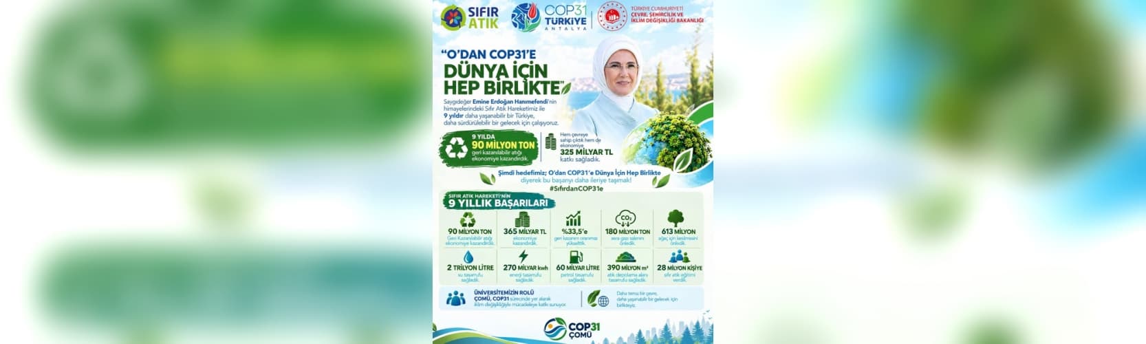 Sıfır Atık Hareketi’nin 9. Yılında ÇOMÜ’den COP31’e Güçlü Gençlik Katkısı
