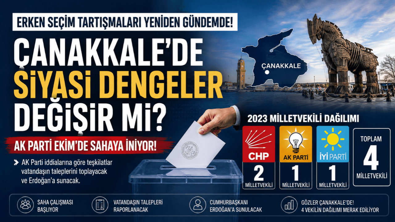 AK Parti Sahaya İniyor! Erken Seçim mi Geliyor? Erken Seçim Olursa Çanakkale'de Ne Olur?