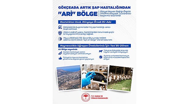 GÖKÇEADA'YA ULUSLARARASI TESCİL