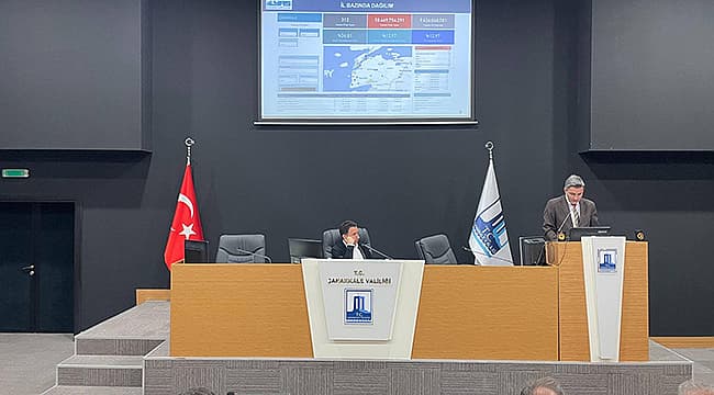 İl Koordinasyon Kurulu 2026 Yılı 2. Toplantısı Gerçekleştirildi