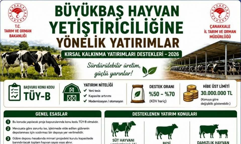 Çanakkale'de Tarım ve Hayvancılığa Büyük Fırsat: Hibe Başvuruları Başladı
