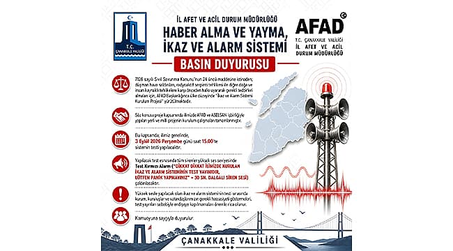 ÇANAKKALE'DE İKAZ VE ALARM SİSTEMİ TEST EDİLECEK Çanakkale’de AFAD ve ASELSAN iş birliğiyle kurulum mesailer tamamlanan İkaz ve Alarm Sistemi, 3 Eylül Perşembe günü test edilecek. KPSS ADAYLARI İÇİN ÜCRETSİZ DENEME SINAVI GERÇEKLEŞTİRİLDİ