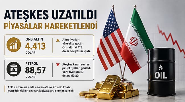 Ateşkes Kararı Piyasaları Hareketlendirdi