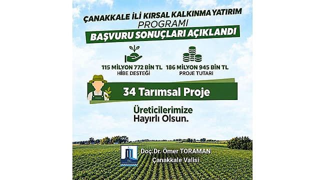 Çanakkale Kırsalına Milyonlarca Liralık Yatırım Desteği: 34 Proje Onaylandı