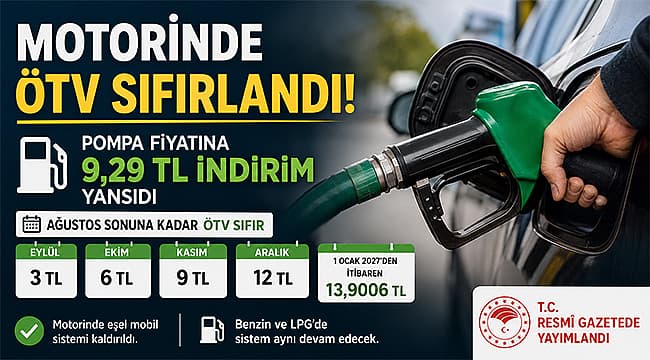 Motorinde ÖTV Sıfırlandı: Pompa Fiyatlarına 9,29 TL İndirim