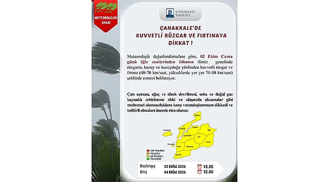 ÇANAKKALE'DE KUVVETLİ RÜZGÂR VE FIRTINA UYARISI! Çanakkale’de kuvvetli rüzgâr ve fırtına öngörülüyor. ÜNİVERSİTE ÖĞRENCİLERİ İÇİN ÖĞRENİM YARDIMI BAŞVURULARI DEVAM EDİYOR