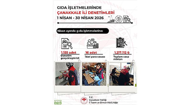 ÇANAKKALE'DE BİR AYDA 1.155 GIDA DENETİMİ YAPILDI