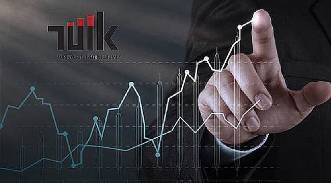 Çanakkale'de Hizmet Üretiminde Ağustos 2026'da Yüzde 2,3 Artış