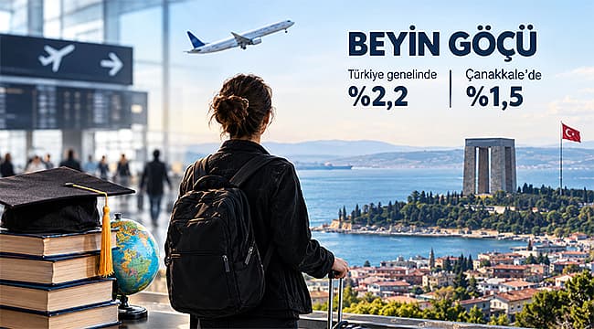 Çanakkale’de Beyin Göçü %1,5: 2025 Yükseköğretim Mezunları Yurt Dışına Göç Etme Oranı