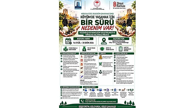 Çanakkale’de “Köyümde Yaşamak İçin Bir Sürü Nedenim Var” Projesi Küçükbaş Hayvancılıkta Yeni Destekleri Başlatıyor