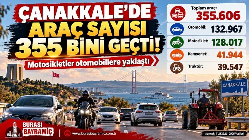 Çanakkale’de Araç Sayısı 355 Bini Aştı: Motorlu Kişisel Taşıtlarla Rekabet Kızışıyor