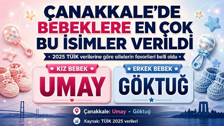 Çanakkale’de 2023’ün En Popüler Bebek İsimleri Açıklandı