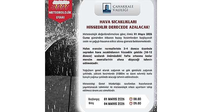 Çanakkale için Meteorolojik Uyarı: Sıcaklıklar Hızla Düşecek