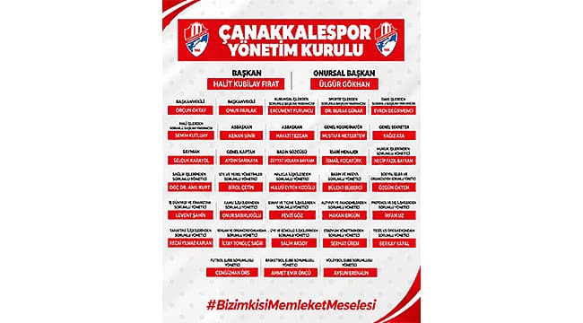 ÇanakkaleSpor 2026-2027 Sezonu İçin Yeni Yönetim Ekibi Belirlendi