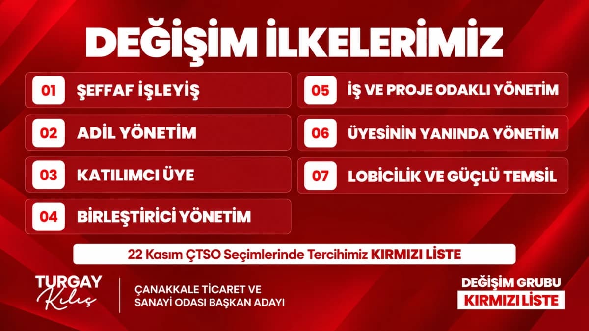 Turgay Kılıç'tan ÇTSO'da Dönüşüm Manifestosu: Çanakkale İş Dünyası İçin 7 Temel İlke