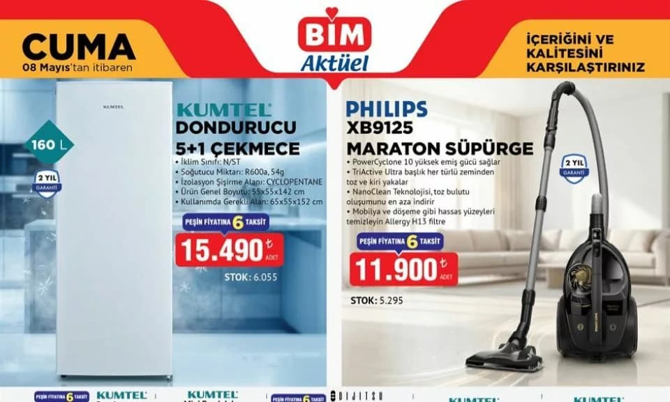 BİM 8 Mayıs 2026 Cuma Aktüel Kataloğu'nda Elektrikli Aletler Ön Planda