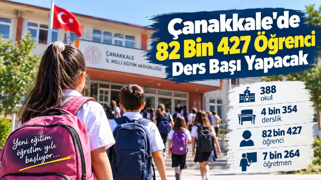 82 bin 427 öğrenci ders başı yapacak Çanakkale’de