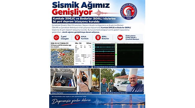 ÇOMÜ'nün Deprem İzleme Ağı Biga Yarımadası’na İki Yeni İstasyon Ekliyor