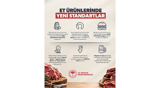 Çanakkale’de Et Ürünlerinde Yeni Standartlar: Tüketiciler Güvende