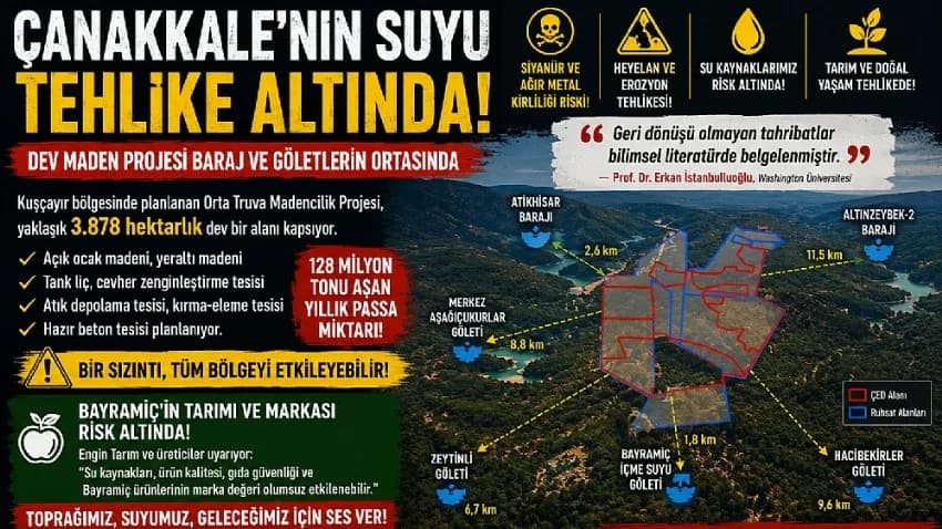 Çanakkale'nin Su Havzaları Tehlike Altında mı?
